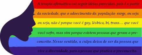 Espaço terapêutico